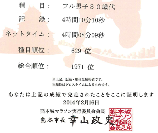 20140216 熊本城マラソン 4 10 10 2