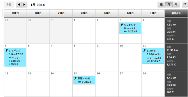 ガーミンコネクト Calendar for rabirgo
